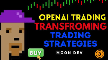 Mastering Automated Trading: How Coding Transforms Your Strategy