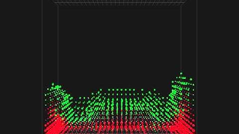 Fluid Simulation - Level Sets