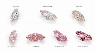 Multicolour Diamonds rendering animation by Finest 3D Jewellery Rendering.com
