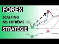 Stratégie SCALPING FOREX : Scalping m1 extrême