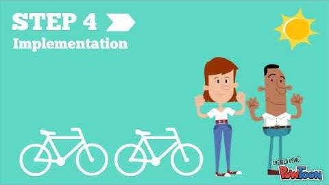 5 Step Nursing Process