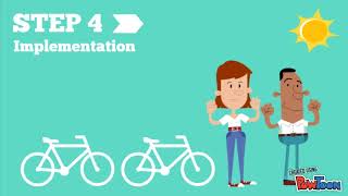 5 Step Nursing Process