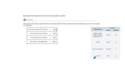 ALEKS - Knowing the dimension of common simple SI units - Example 1