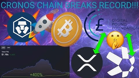 CRO COIN BREAKING RECORD!! DIGITAL POUND FOUNDATION CBDC! XRP THE MOST IMPORTANT ALT! BTC ETH CRONOS