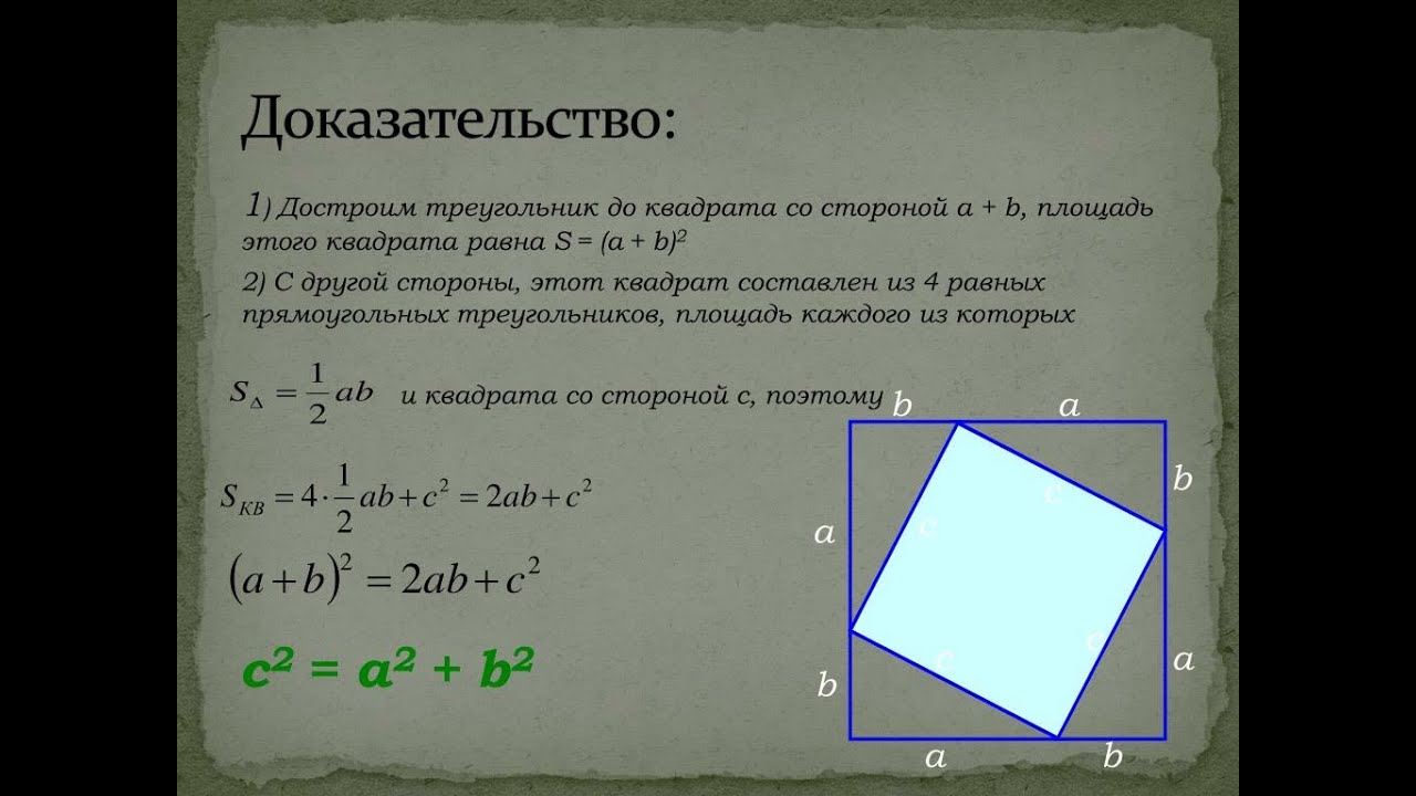 Все ли квадраты имеют равные площади. Площадь квадрата доказательство. Доказательство квадрата. Доказательство теоремы квадрата. Доказать площадь квадрата.