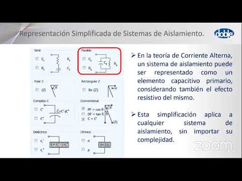 Video: Comercio electrónico: ¿cómo participar? Instrucciones paso a paso, plataformas comerciales