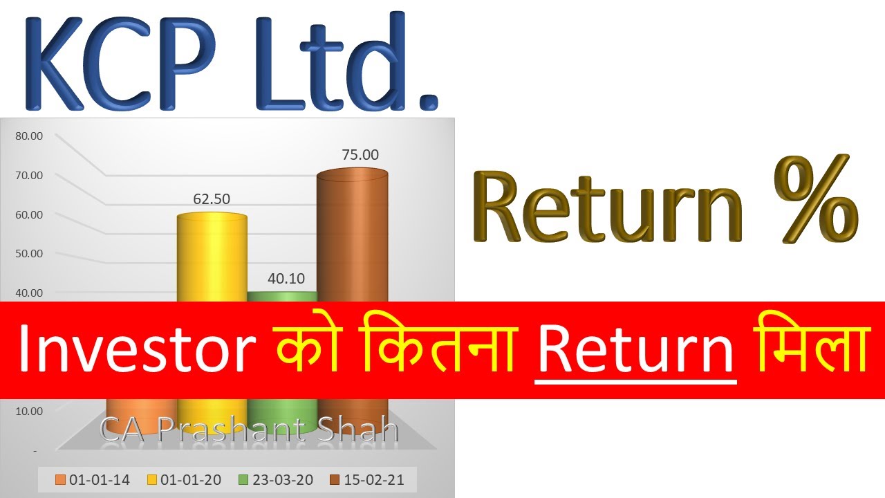 KCP Ltd. Share Analysis