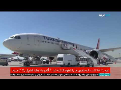 الخطوط الجوية التركية تنقل أكثر من 51 مليون مسافر في 7 أشهر