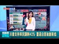 美中間的經濟衝突持續