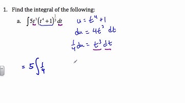 IB Math HL - U-Substitution I