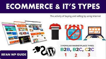 What are Ecommerce Websites? - Types of Ecommerce Websites - WordPress Projects By Irfan WP Guide