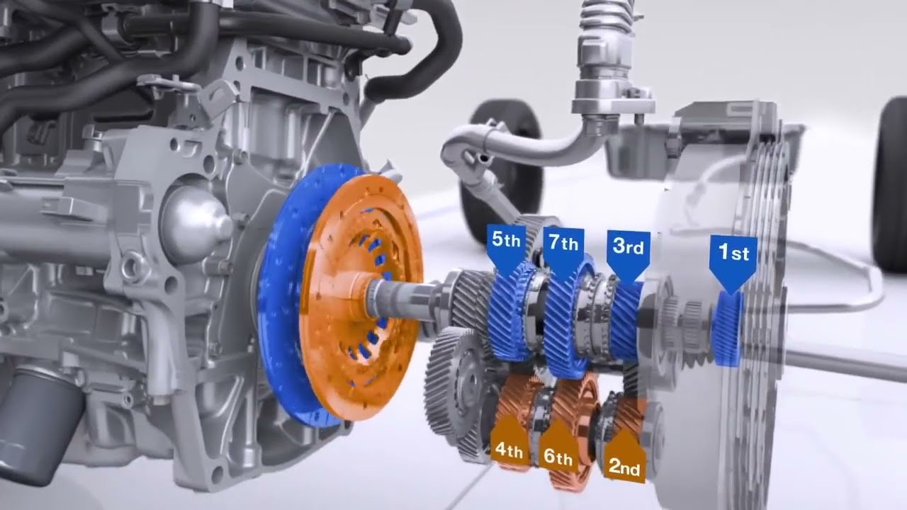 Honda Earth Dreams Technology 