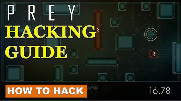 Prey: How to hack
