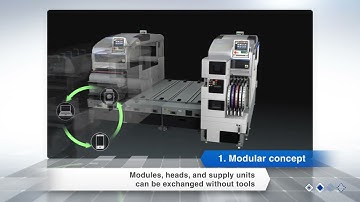 NXTIII & NXT IIIc (Pick & Place machine)