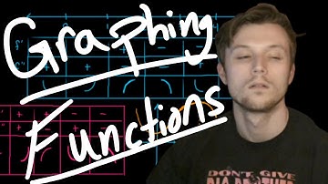 Graphing Functions | Calculus 1