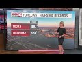 Near-Record Heat Today!  First Alert Weather Days Through Saturday As Heat Wave Continues