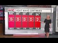 Near-Record Heat Today!  First Alert Weather Days Through Saturday As Heat Wave Continues