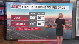 Near-Record Heat Today!  First Alert Weather Days Through Saturday As Heat Wave Continues