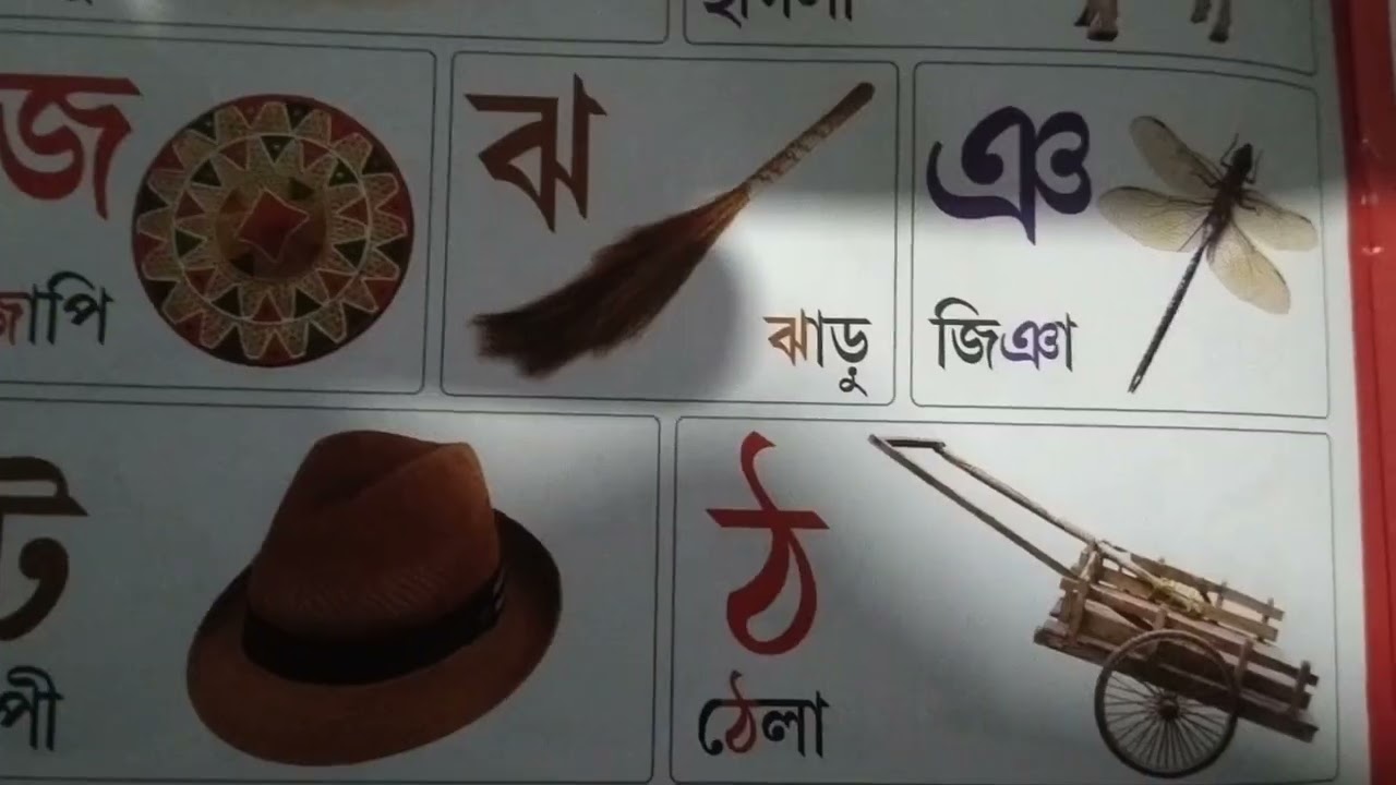 Axomiya Bornomala শিকোঁ আহ অসমীয়া বৰ্ণমালা 
