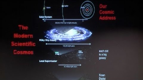 Primack: Taking a Journey Through the Milky Way Galaxy