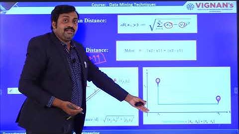 Proximity Measures (Similarity & Dissimilarity )