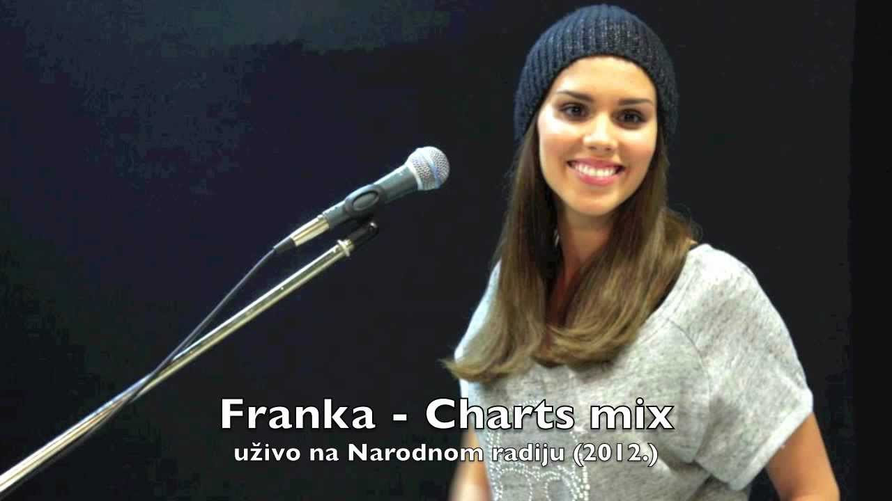 Franka - Ljubav je... (Official Video)