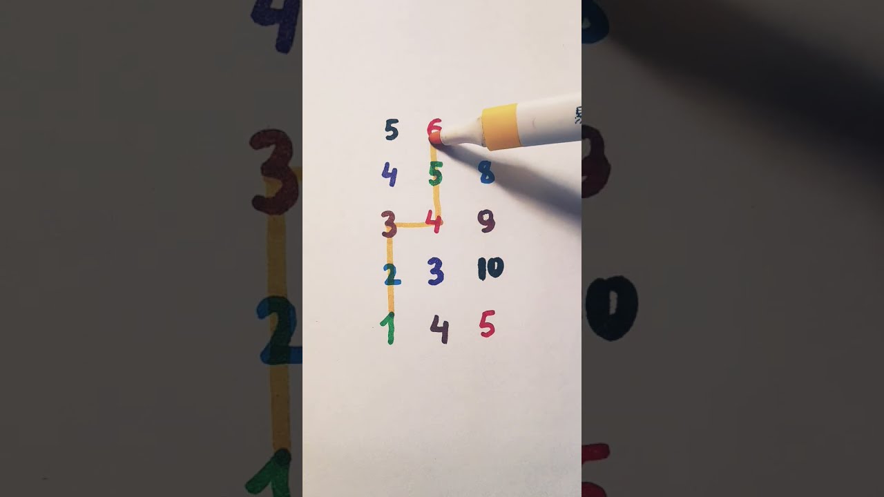 Draw A Checkered Path With Numbers 