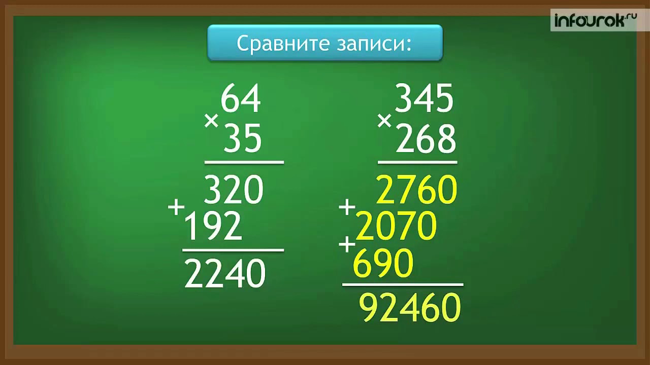 Правило умножения трехзначных на трехзначные. Письменное умножение на трехзначное число. Умножение на трёхзначное число 4. Умножение в столбик. Умножение трехзначных 4 класс