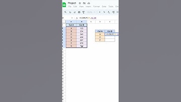 Vlookup Function in Google Sheets | Beginner Level