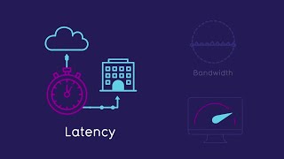 Everstream's Low-Latency Network