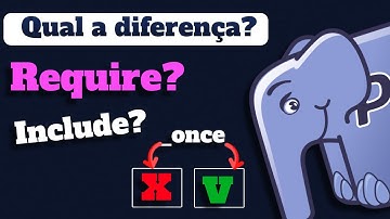 Require, Include, Require_once e Include_once em PHP – Diferenças e Quando Usar!