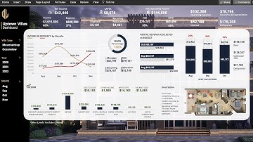 Real Estate Excel Dashboard for Property Management Insights