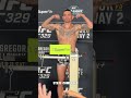 Max Holloway Sends a Silent Message After McGregor’s Retirement Warning