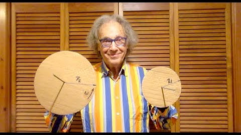 Problem #8  Rotating Discs  - not easy!