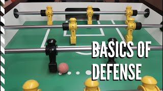 How to Defend Foosball Shots  Foosball Tutorial