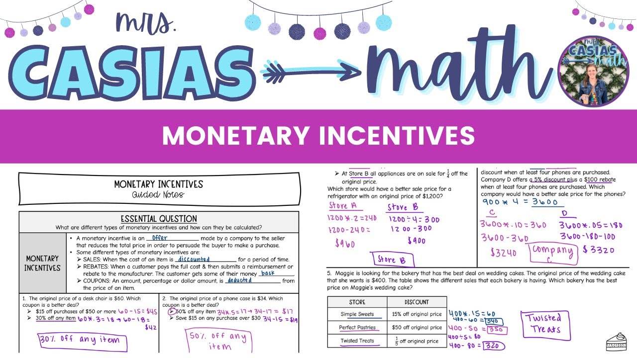 monetary-incentives-sales-rebates-and-coupons-7th-grade-math