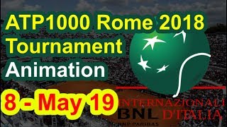 8🎰 F&M ATP 1000 Rome 2018 - Main Draw & Rounds Animation May 19 ➖ Internazionali d'Italia BNL 2018 🎰