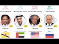 The Best Richest Politicians In The World 2022 From Different Countries | Top 10 | Comparison