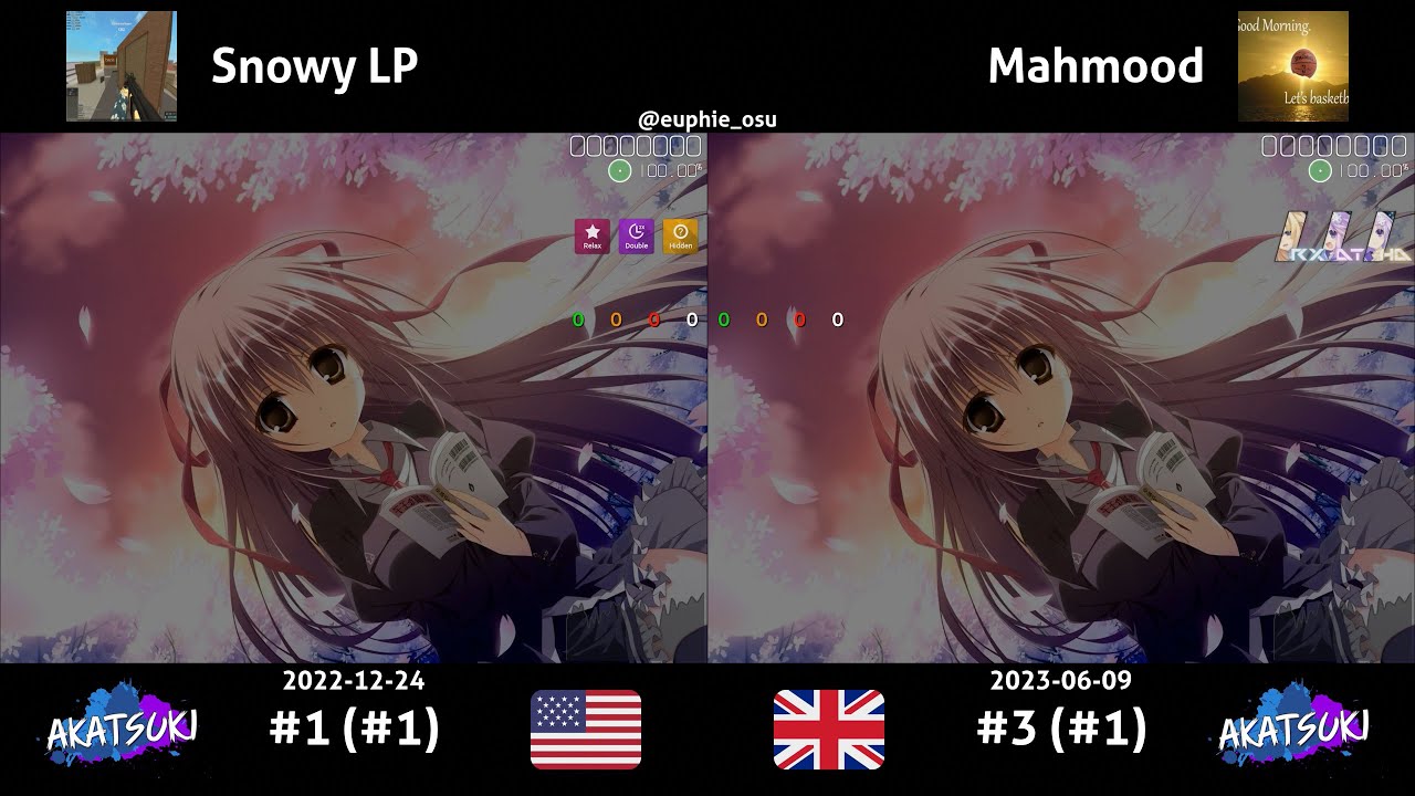 Snowy LP vs Mahmood | Hana - Sakura no Uta (Sped Up Ver.) [quantumvortex's Thousand Cherry] +HDDTRX