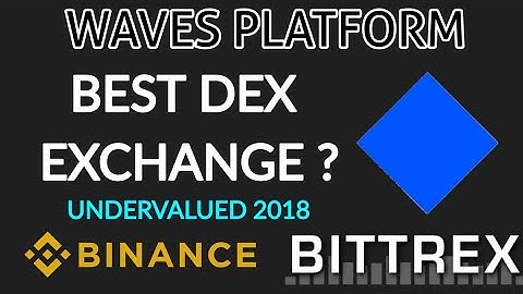 Create your own token with Waves Platform ✌️