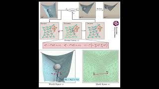 MeshGraphNets Explained in 3 Minutes! | Learning Physics Simulations with Graph Neural Networks Profile