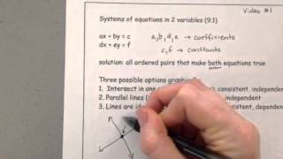 Systems of Equations: Introduction (9.1)
