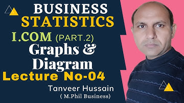 Business Statistics I. Com Part 2 Lecture_4|Diagrammatic and Graphic Representation of Data|Chapter2