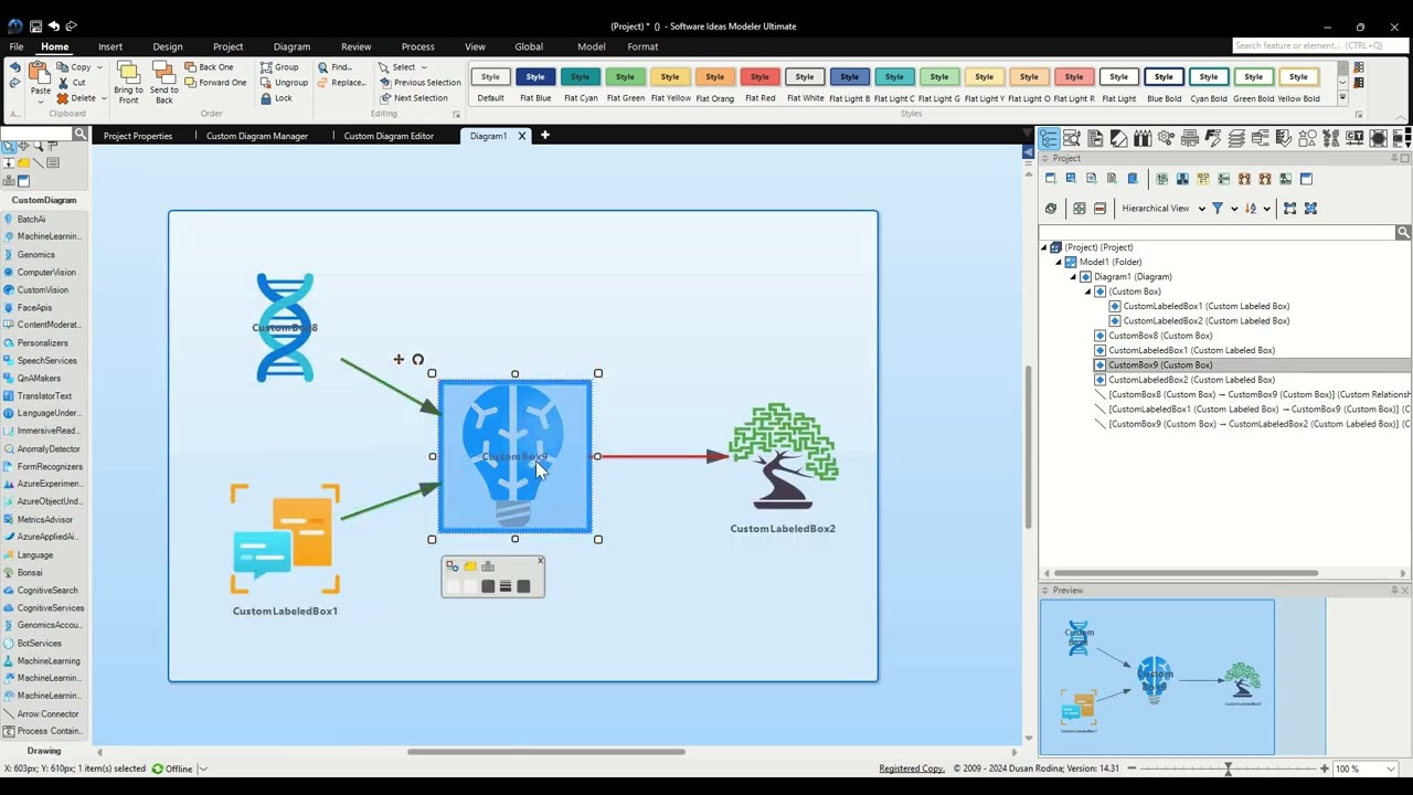 Custom Diagrams - Design Your Own Diagram Elements with Software Ideas Modeler