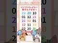 【脳トレ】20 脳活チャレンジ🐶🐱 1つしかない仲間外れの数字を探す #クイズ #quiz #shorts