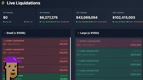 literally everything an automated trader needs