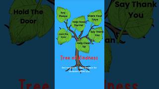Fun Way to Teach Kids Kindness using 'The Tree of Kindness' #KindnessForKids #PrintableActivity