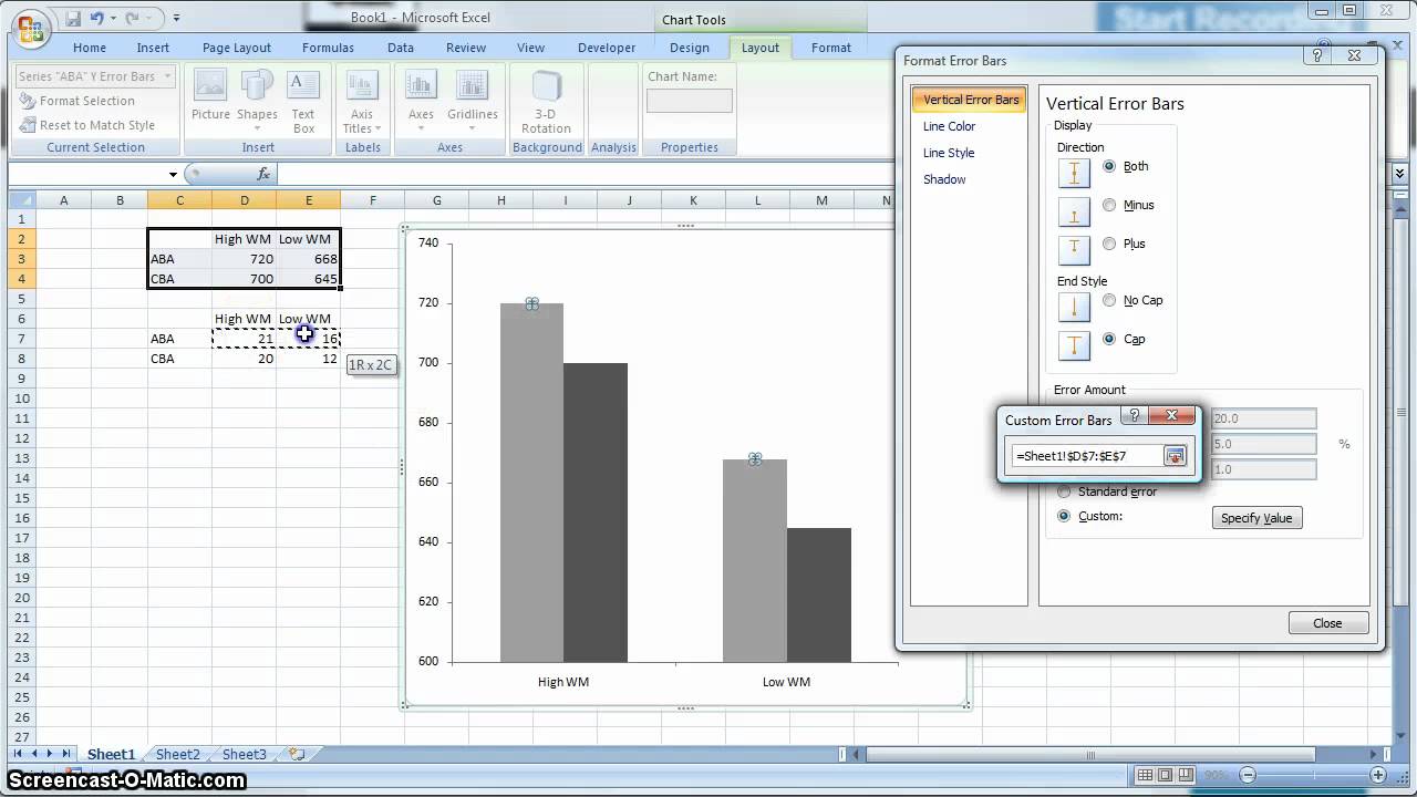 Spss Apa Chart Template