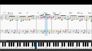 Better Together by Jack Johnson - Easy piano tutorials with sheetmusic