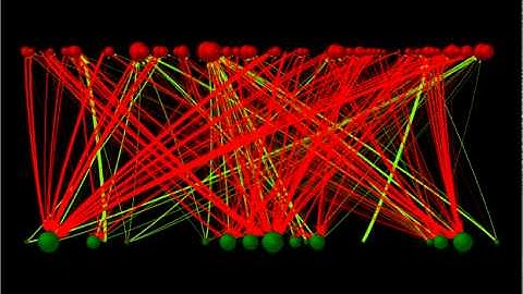 Host Parasite Interaction Web